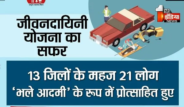 Rajasthan News: कागजों से बाहर निकलेगी "भले आदमी" की नेक मंशा ! मुख्यमंत्री चिरंजीवी जीवन रक्षक योजना को जल्द ही मिलेगी गति